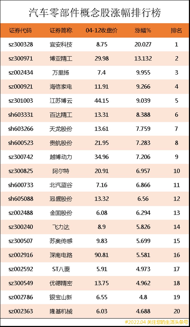 焊接行业的创新变化：从传统向智能化的迈进