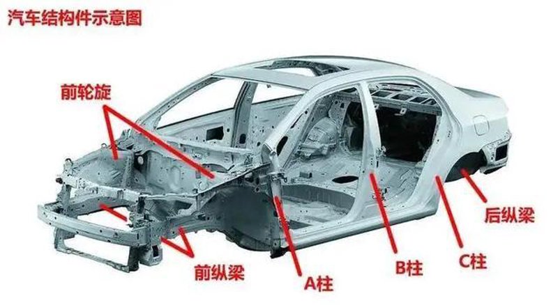 焊接件行业动态：洞察未来趋势