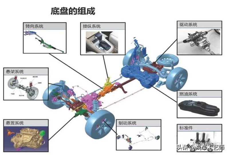焊接件在工业制造中的发展历程与未来趋势